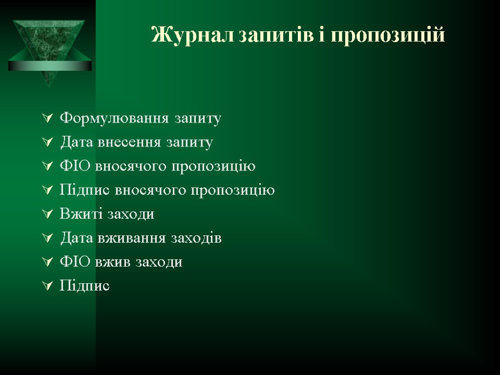 Журнал запитів і пропозицій Формулювання запиту Дата внесення запиту ФІО вносячого пропозицію Підпис вносячого